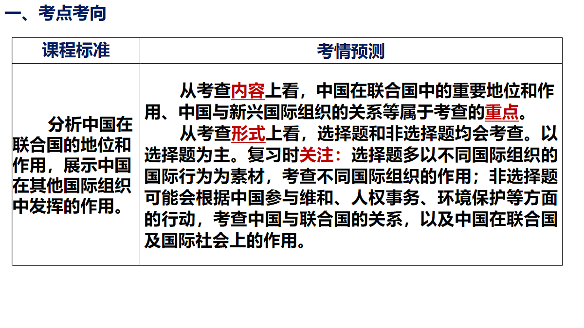 17550950第4页