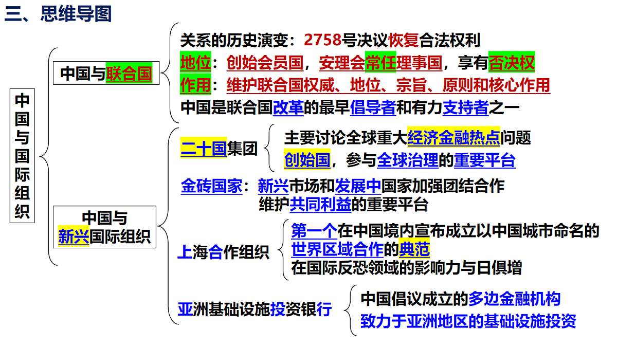 17550950第6页