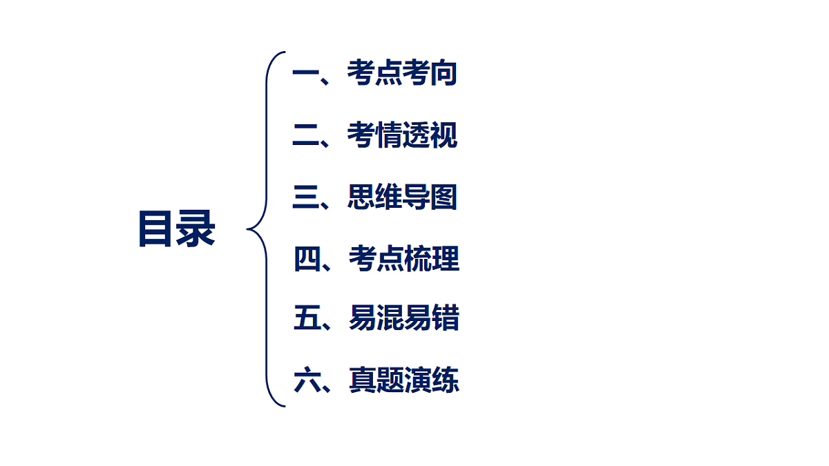 17550951第3页