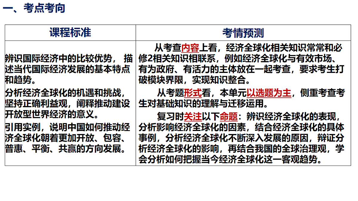 17550951第4页