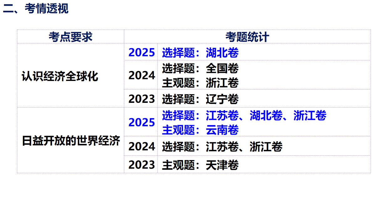 17550951第5页