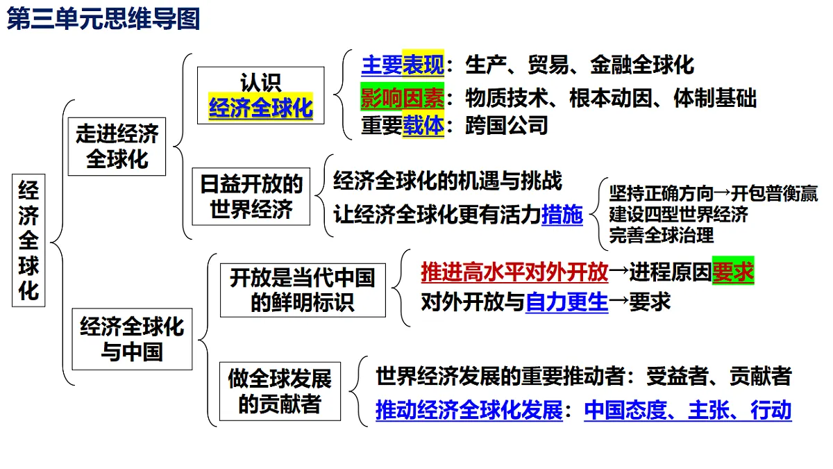17550952第1页