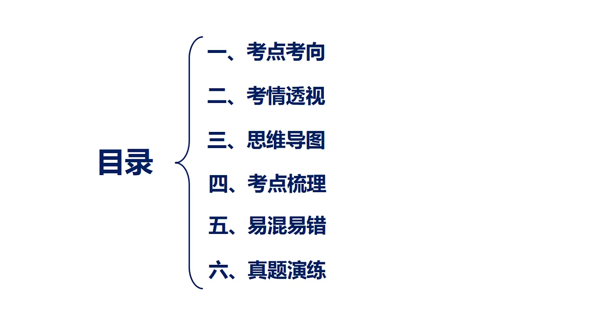 17550952第3页