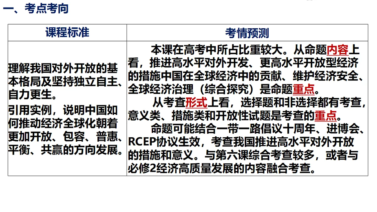 17550952第4页