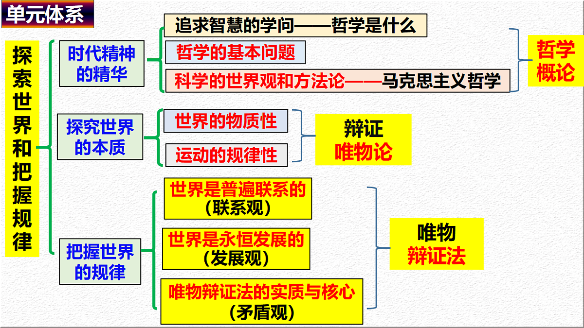 17550954第2页