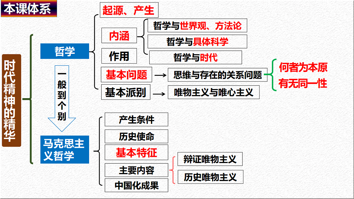 17550954第5页