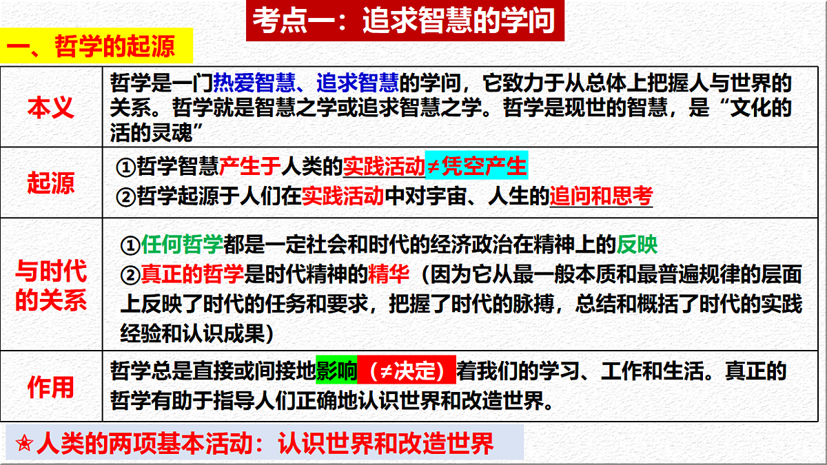 17550954第6页