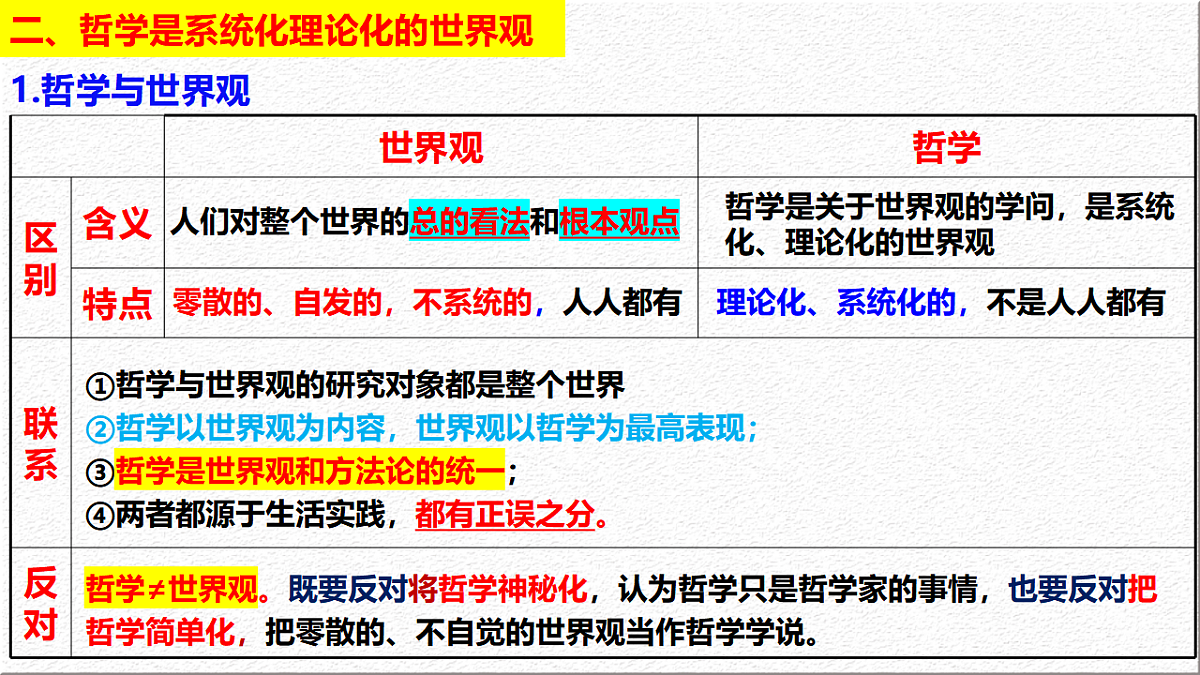 17550954第7页