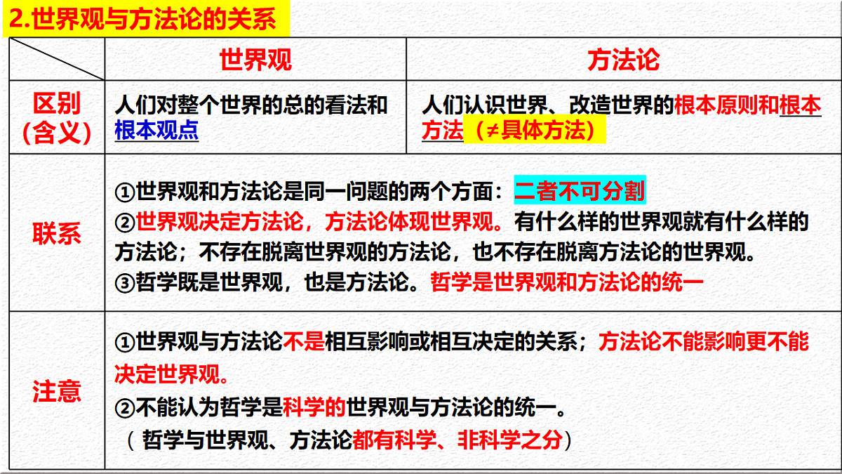 17550954第8页