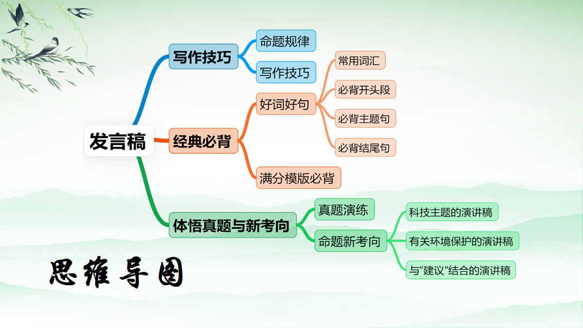 17550957第4页