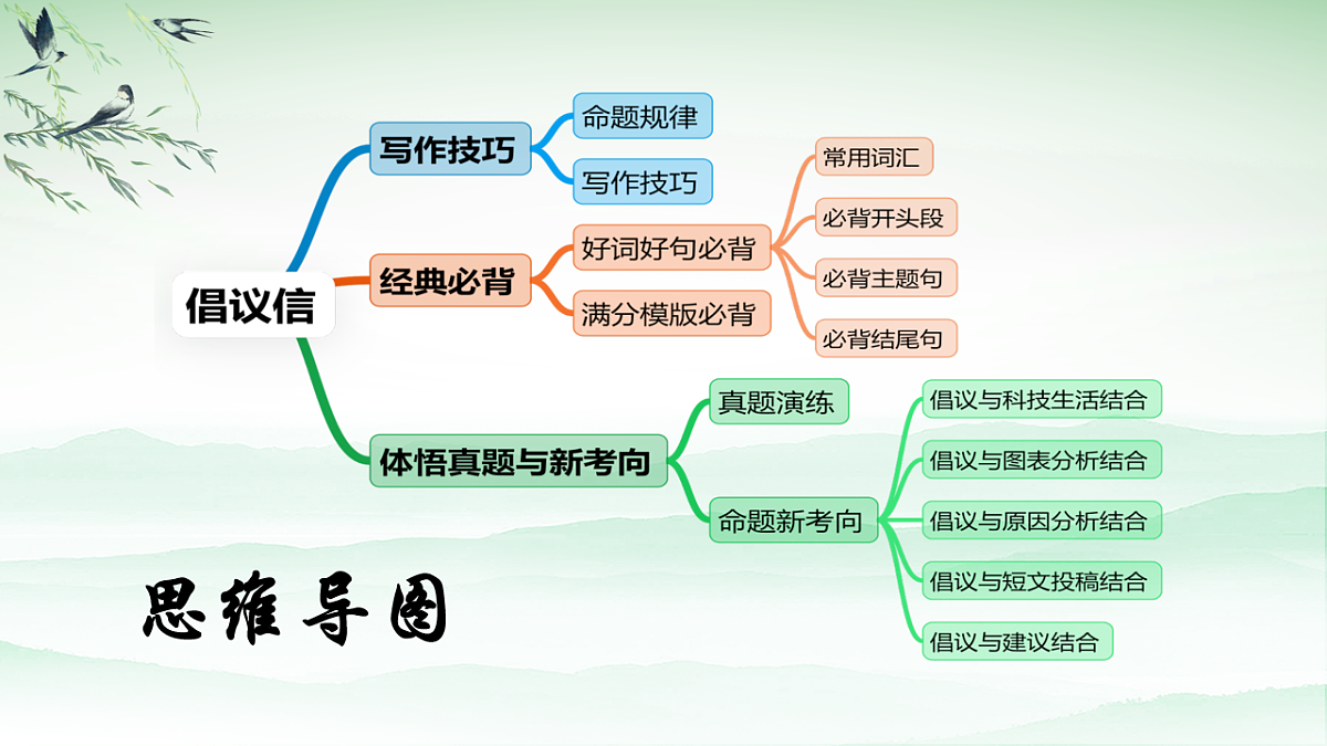17550958第4页