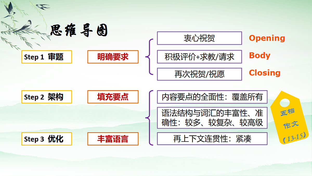 17550959第4页