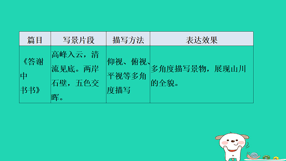 17550997第4页