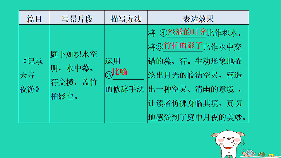 17550997第5页