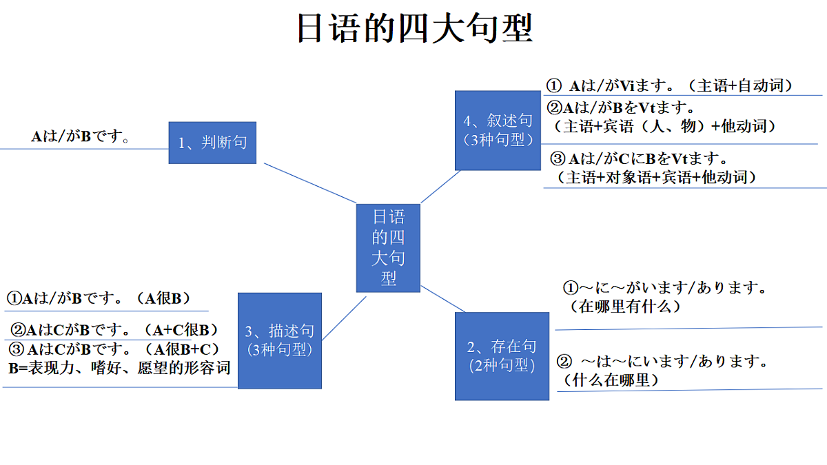 17552362第2页