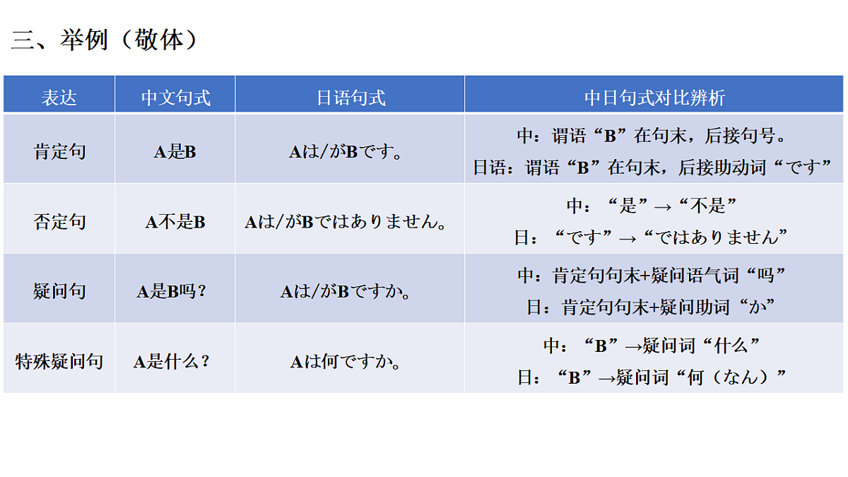 17552362第4页