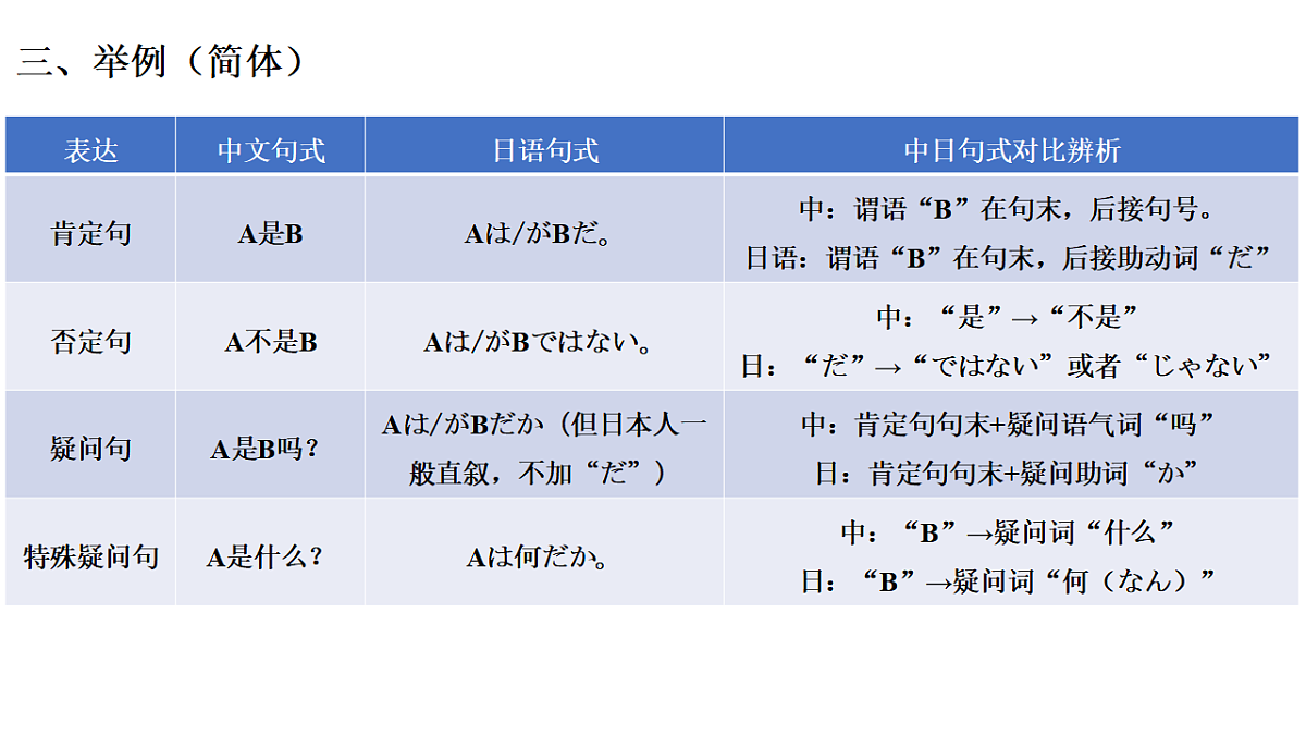 17552362第5页