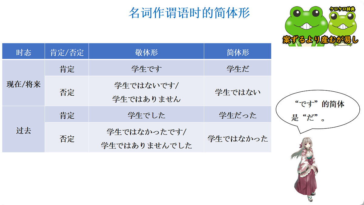 17552362第6页