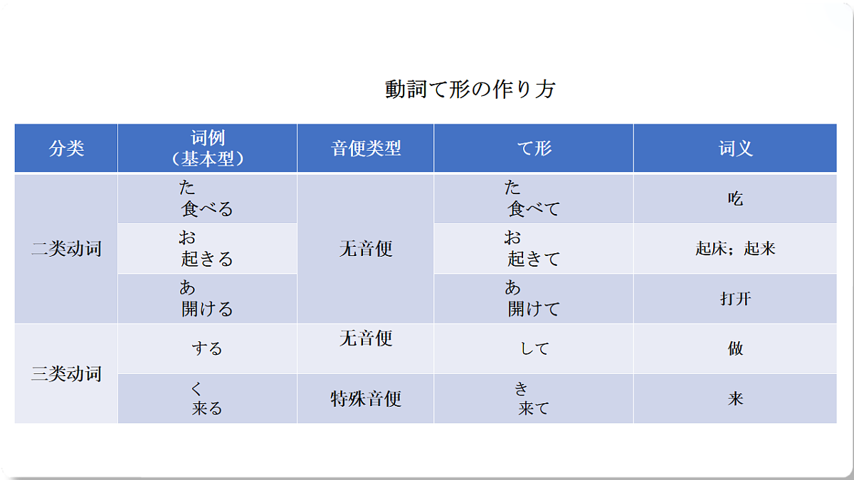 17552364第8页