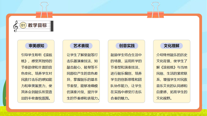 【新教材】人教版音乐三年级上册-《滚核桃》-课件第3页