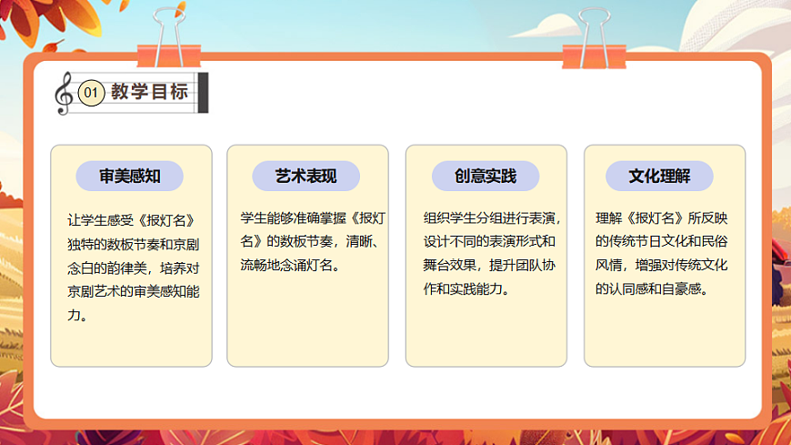 【新教材】人教版音乐二年级上册-《报灯名》-课件第3页