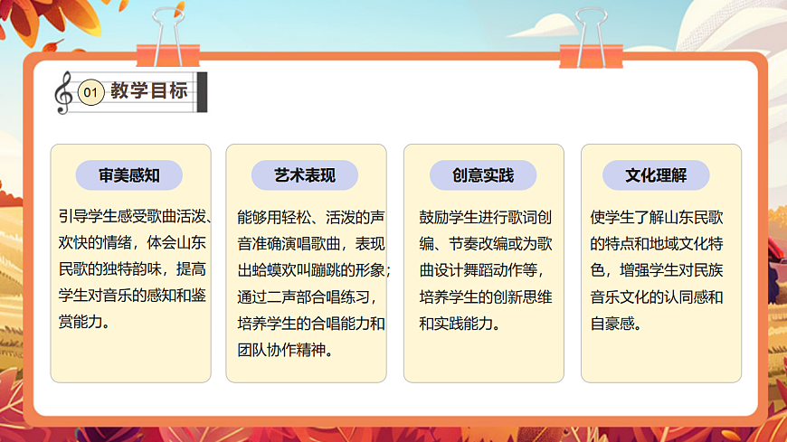 【新教材】人教版音乐二年级上册-《花蛤蟆》-课件第3页