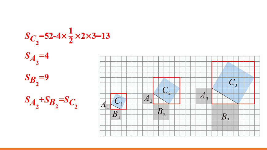 第1课时 验证勾股定理第7页