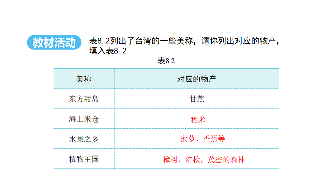 17553585第7页