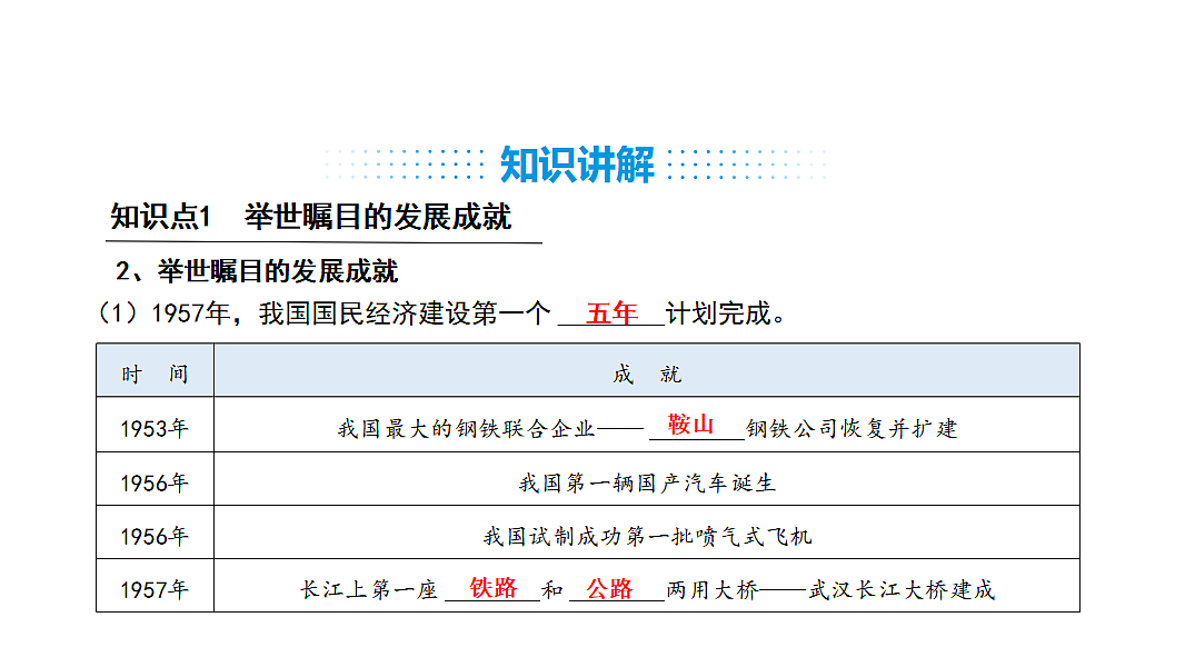 17553590第5页