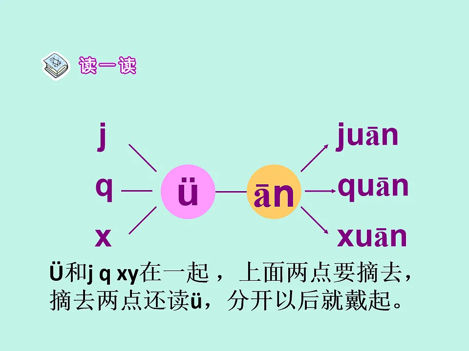 17553720第6页