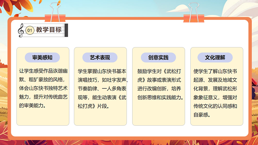 【新教材】人教版音乐二年级上册-《武松打虎》-课件第3页