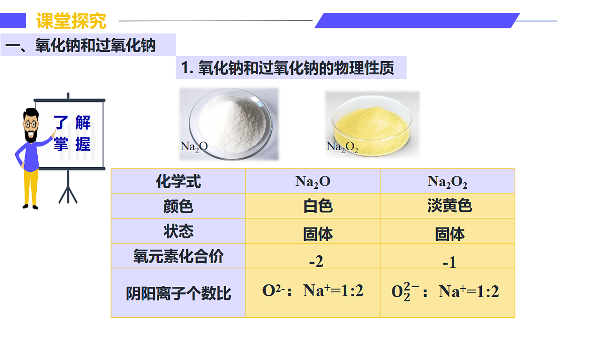 17553984第8页