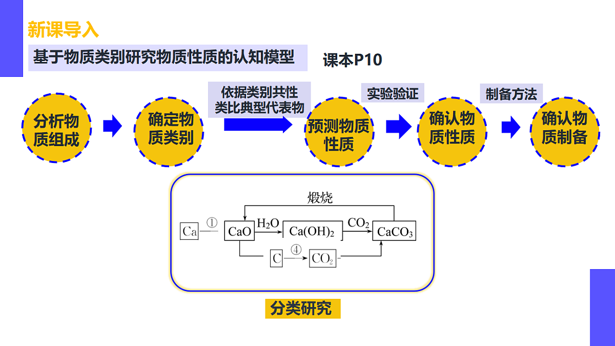 17553987第7页