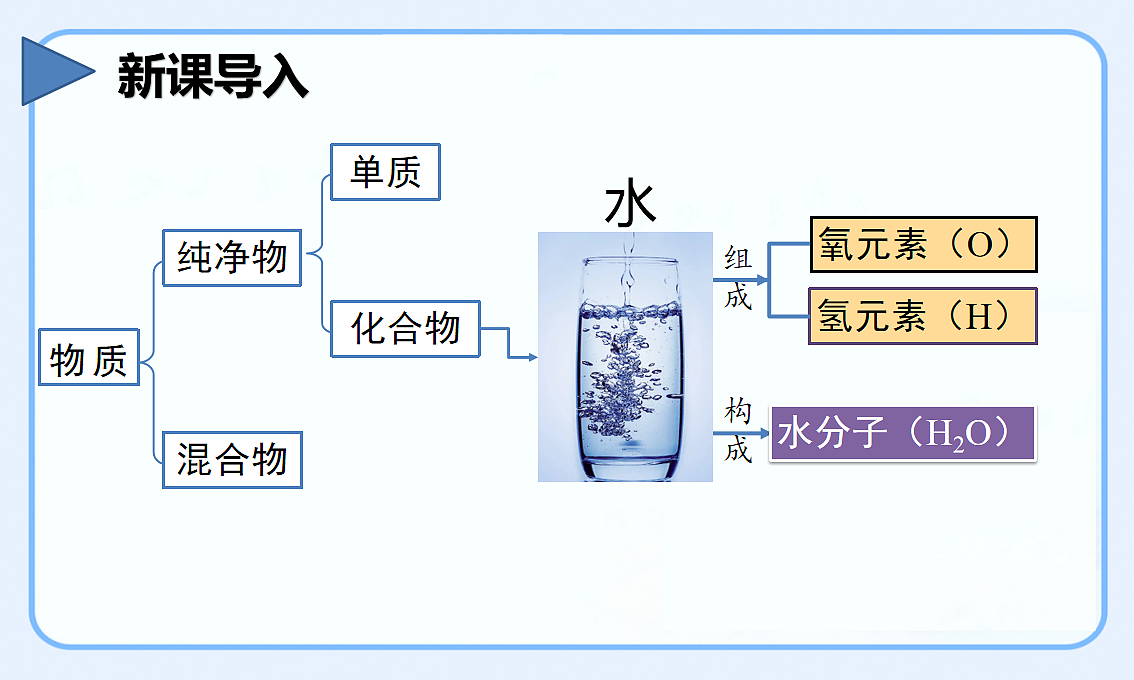 17554377第4页