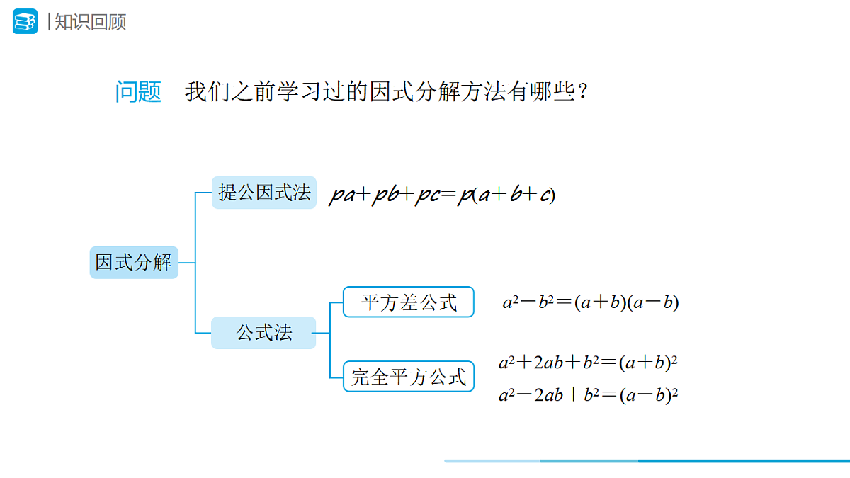 17554668第3页