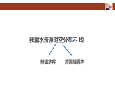 人教版地理八年级上册课件：第三章中国的自然资源  第二节水资源 第2课时
