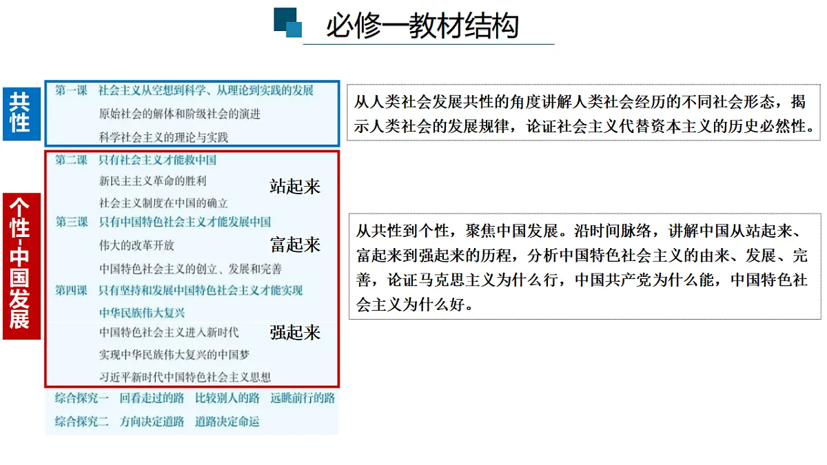 17555279第3页