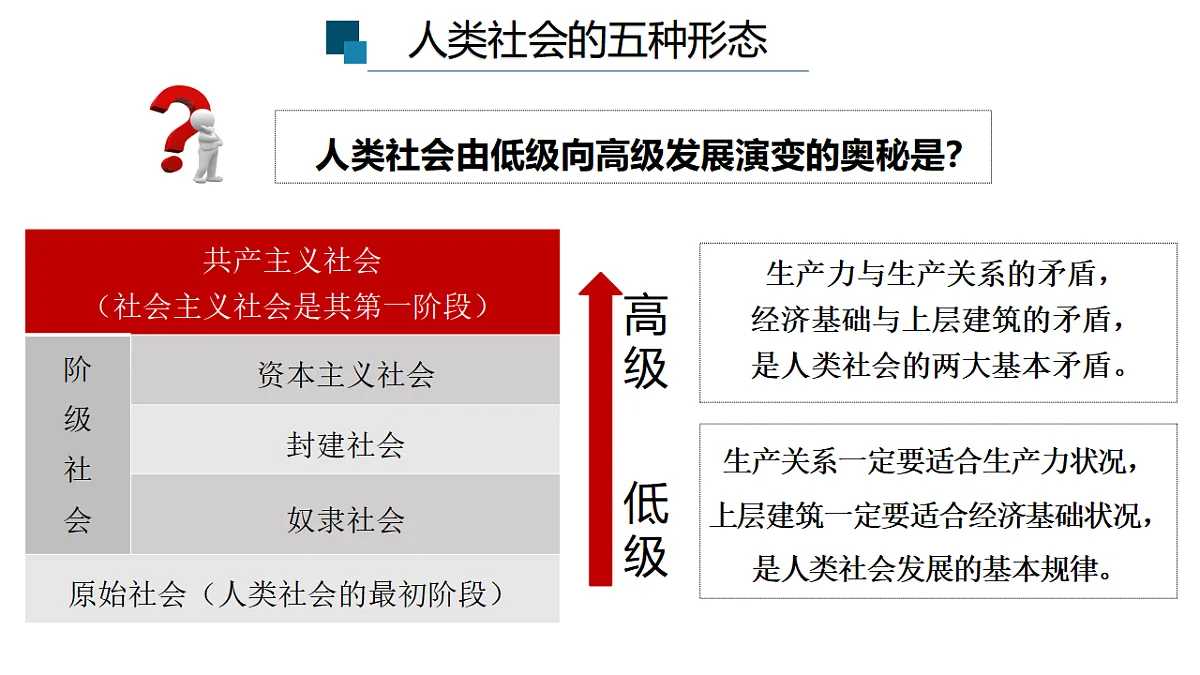 17555279第6页