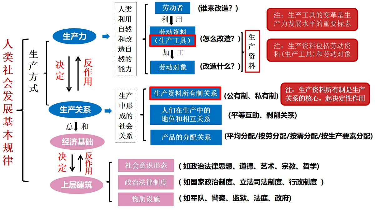 17555279第7页