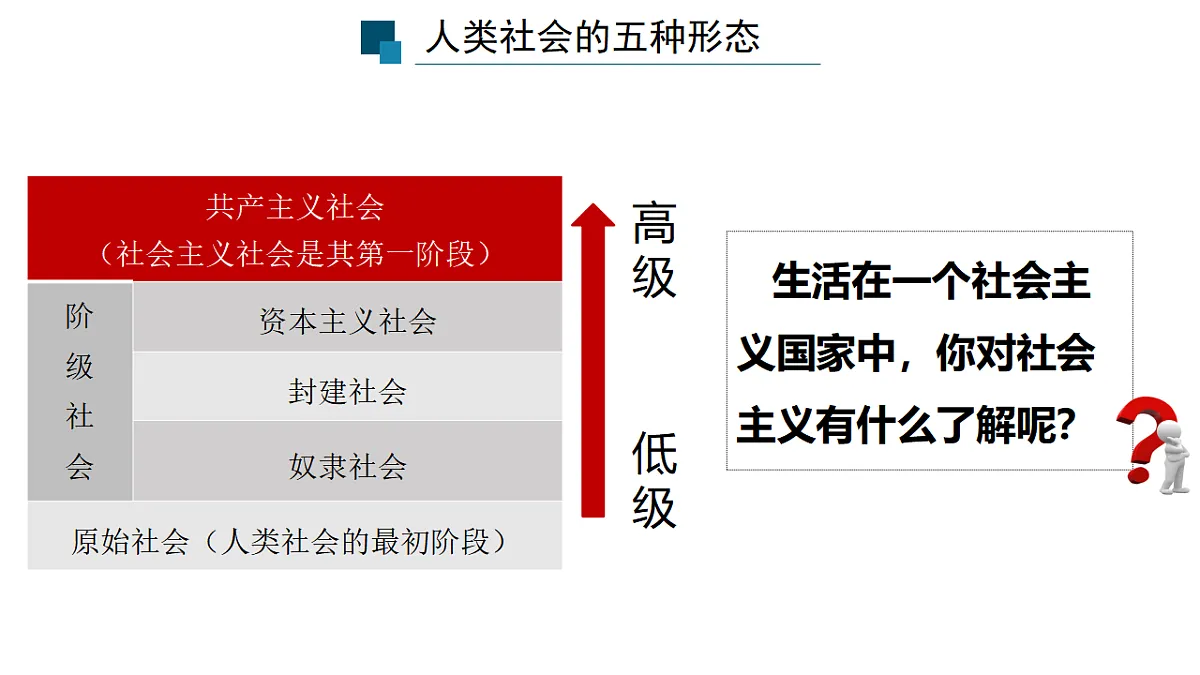 17555280第2页