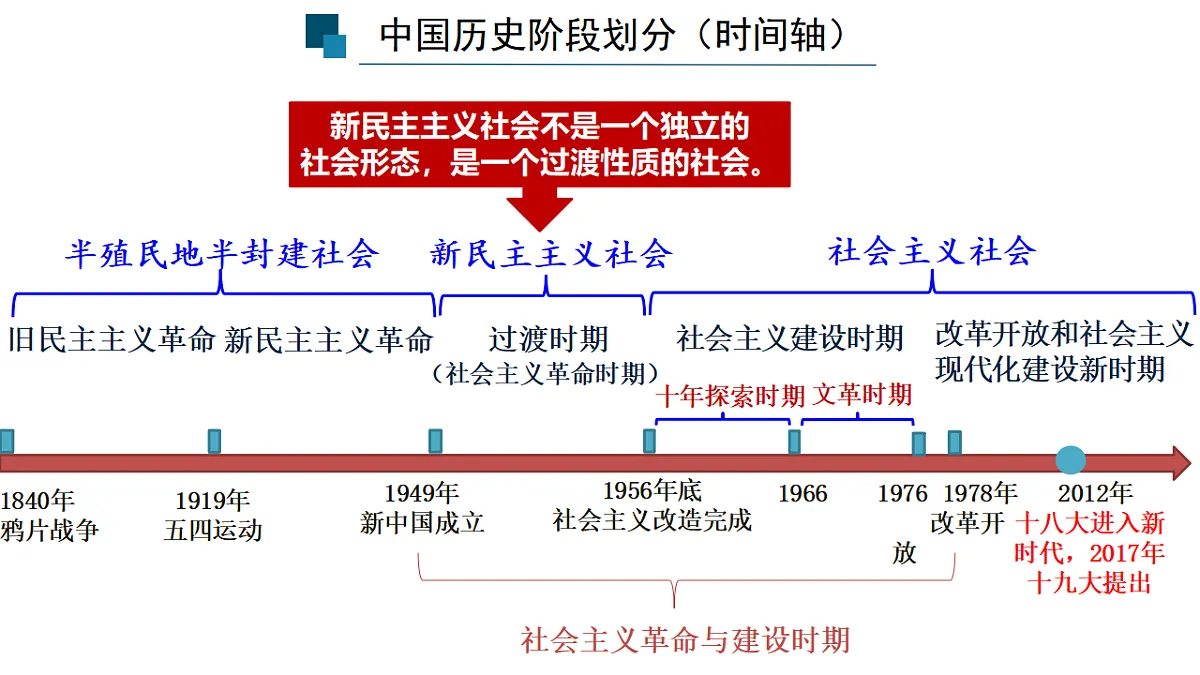 17555282第2页