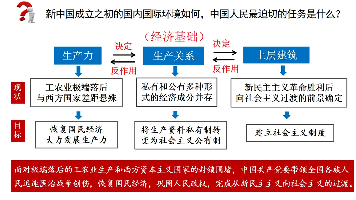 17555282第8页