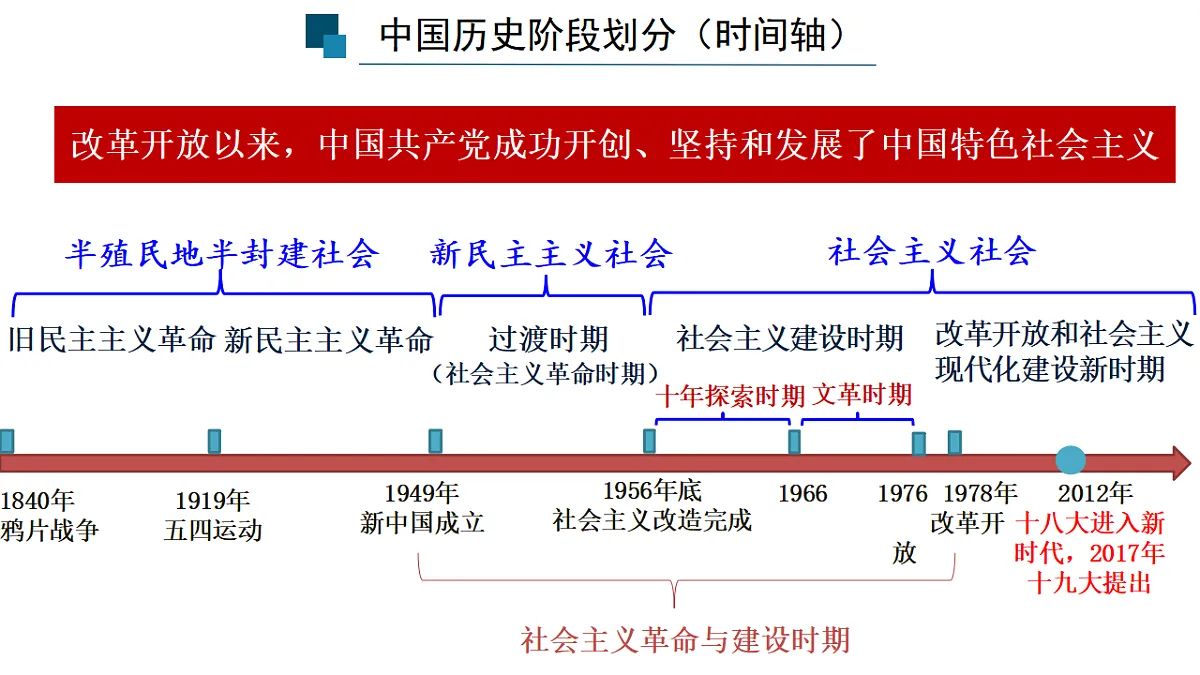 17555284第2页
