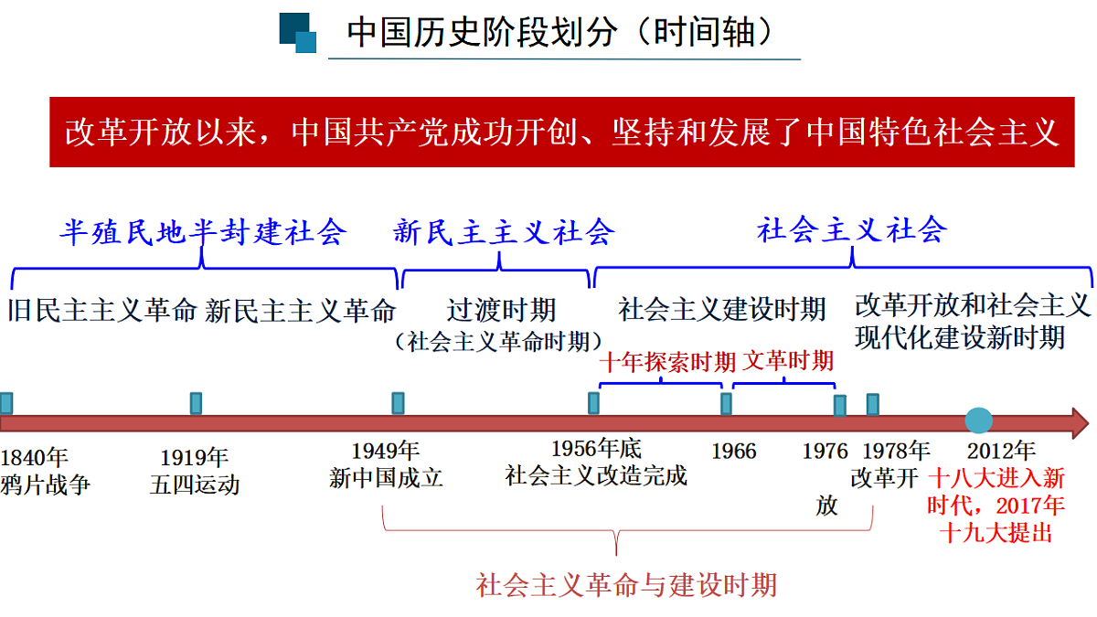 17555284第2页