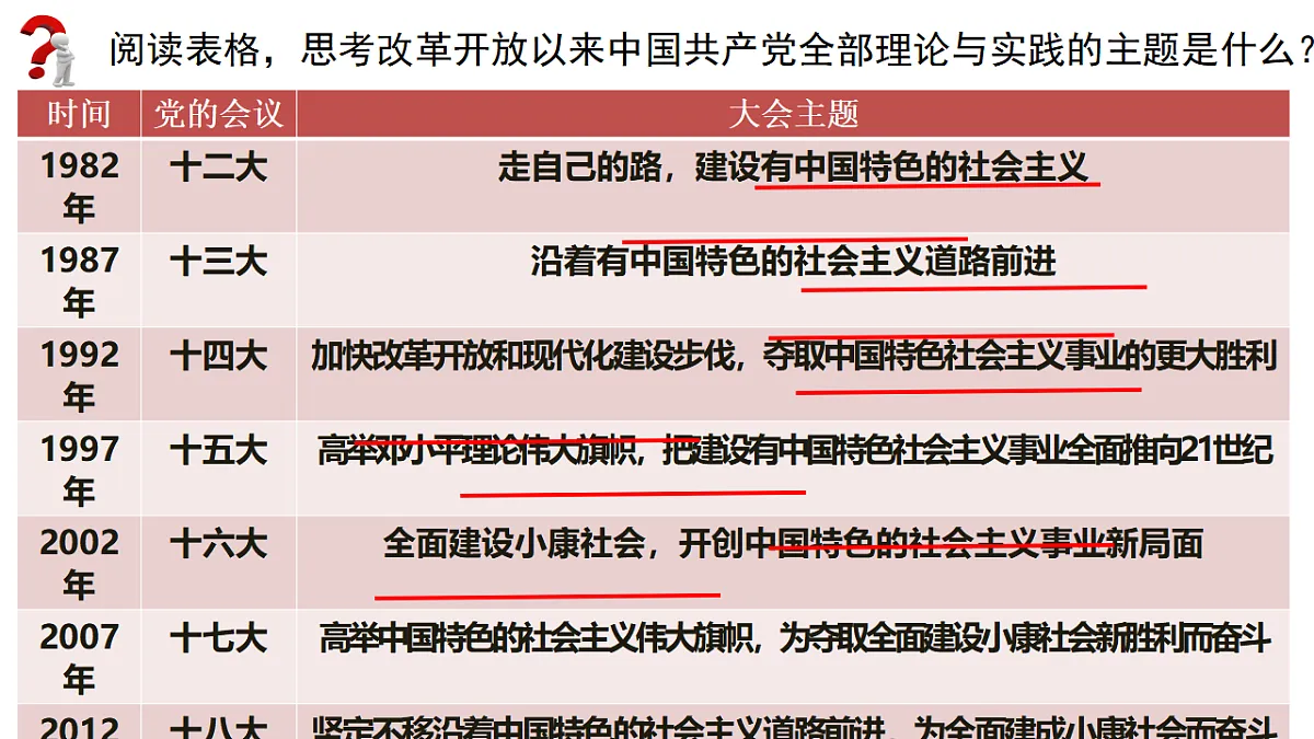 17555284第5页
