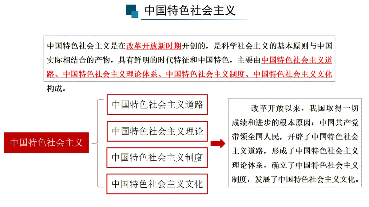 17555284第7页