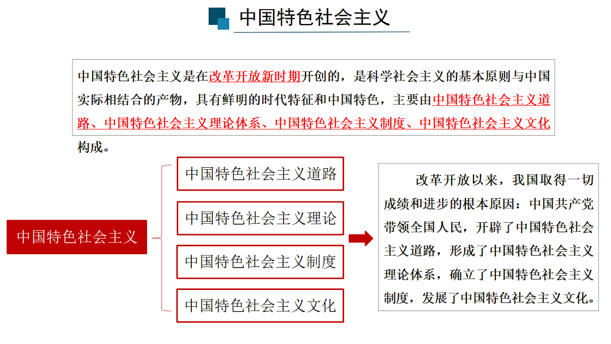 17555284第7页
