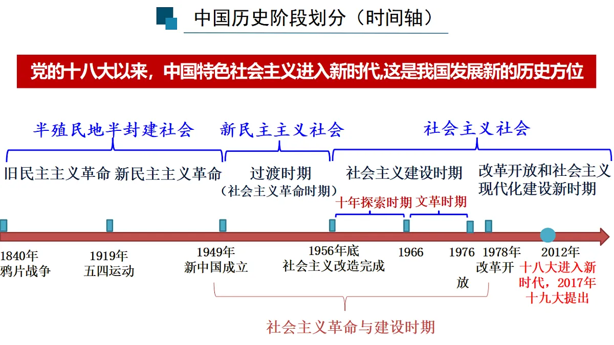 17555285第4页