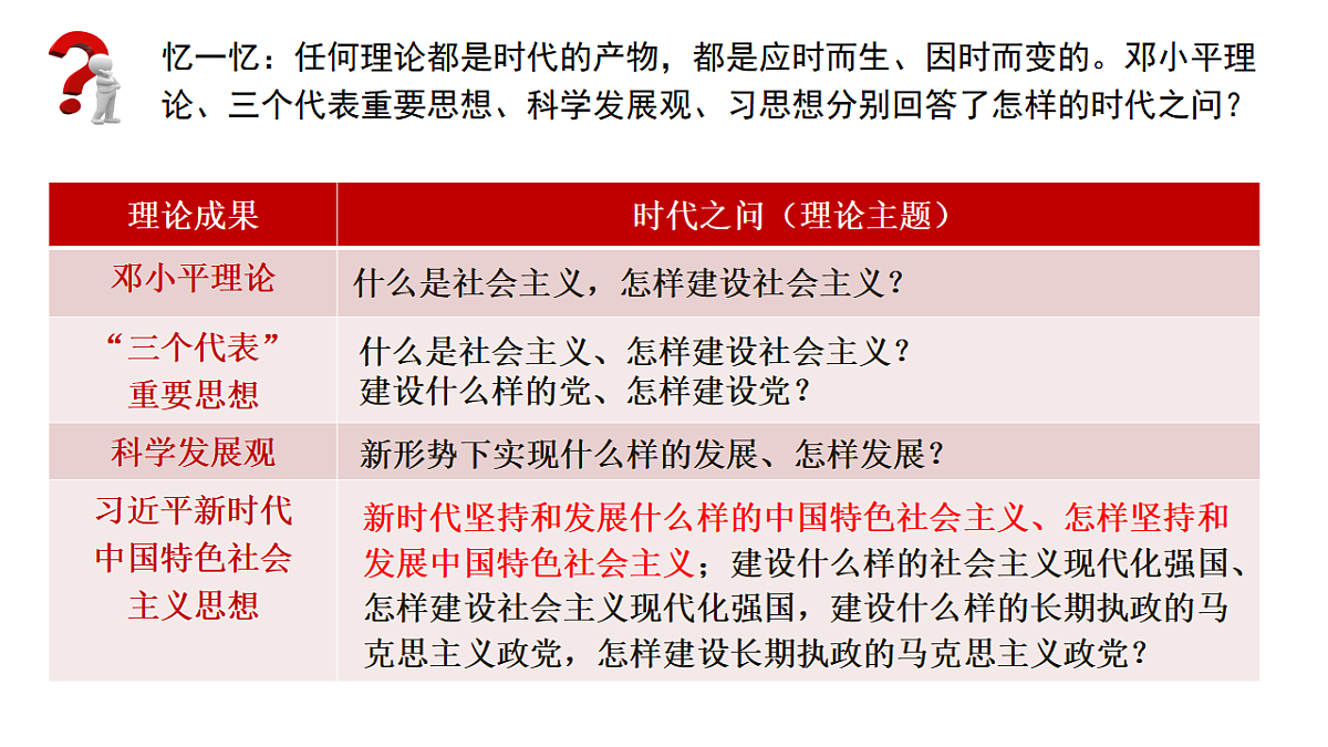17555286第6页