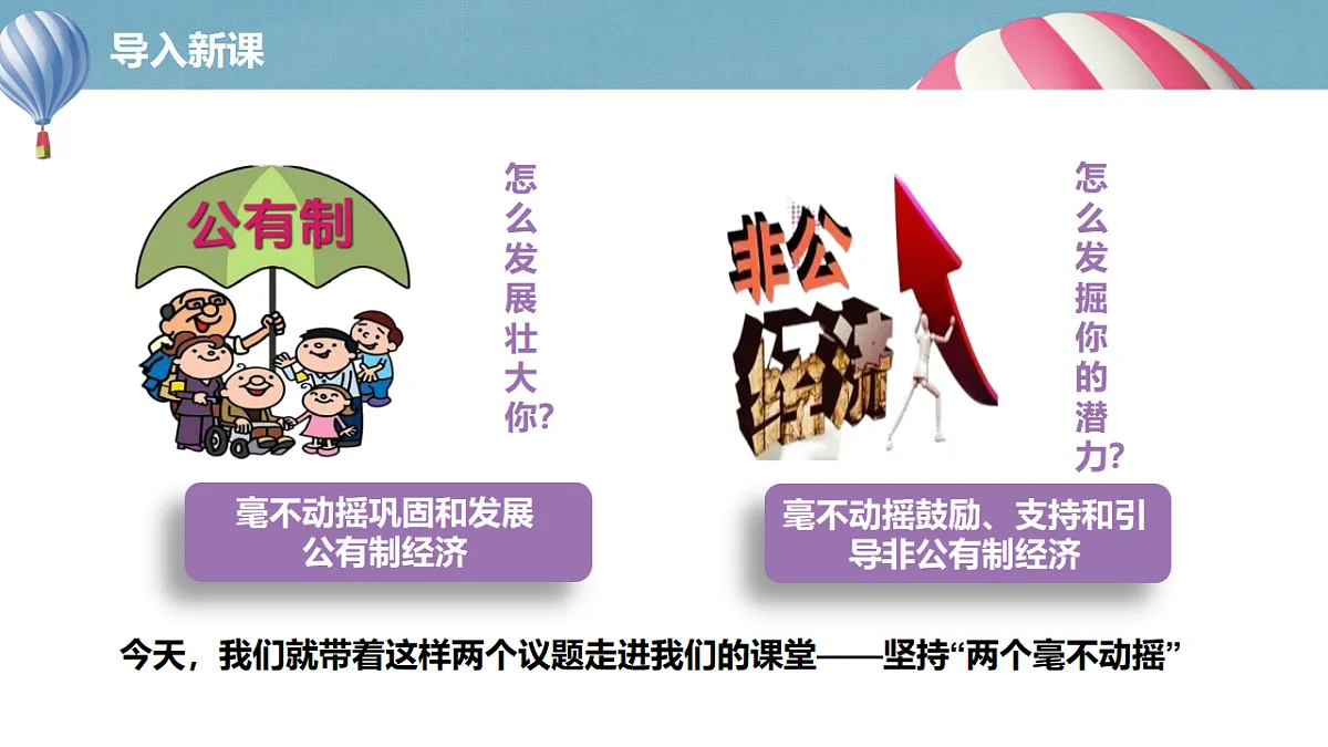 1.2坚持“两个毫不动摇”第2页